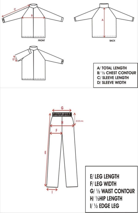 Maxisafe Yellow PVC Rainsuit – Work Wear – product image 5