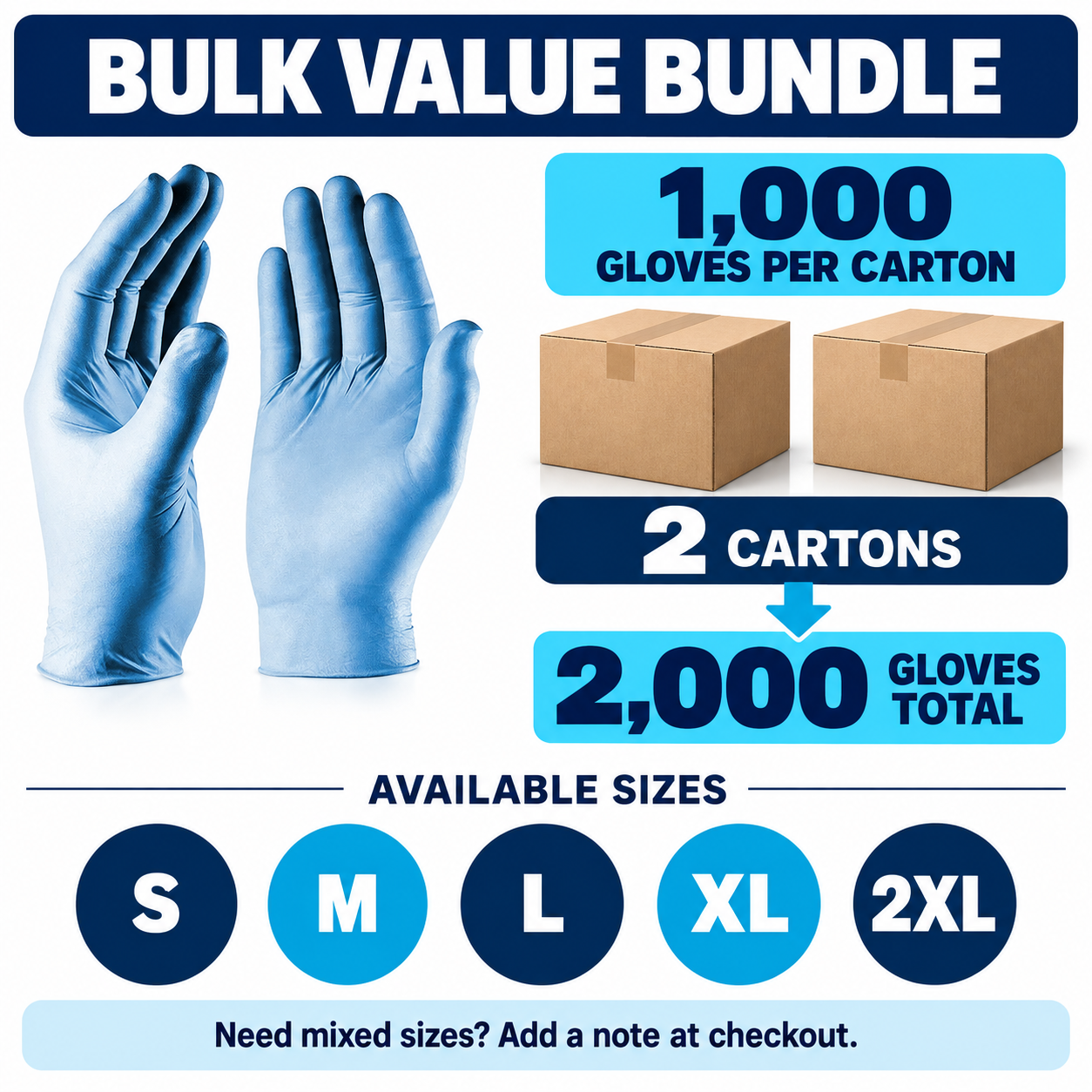 Nexus Blue Medical-Grade Nitrile Gloves – 2 Carton Bundle (2,000 Gloves)