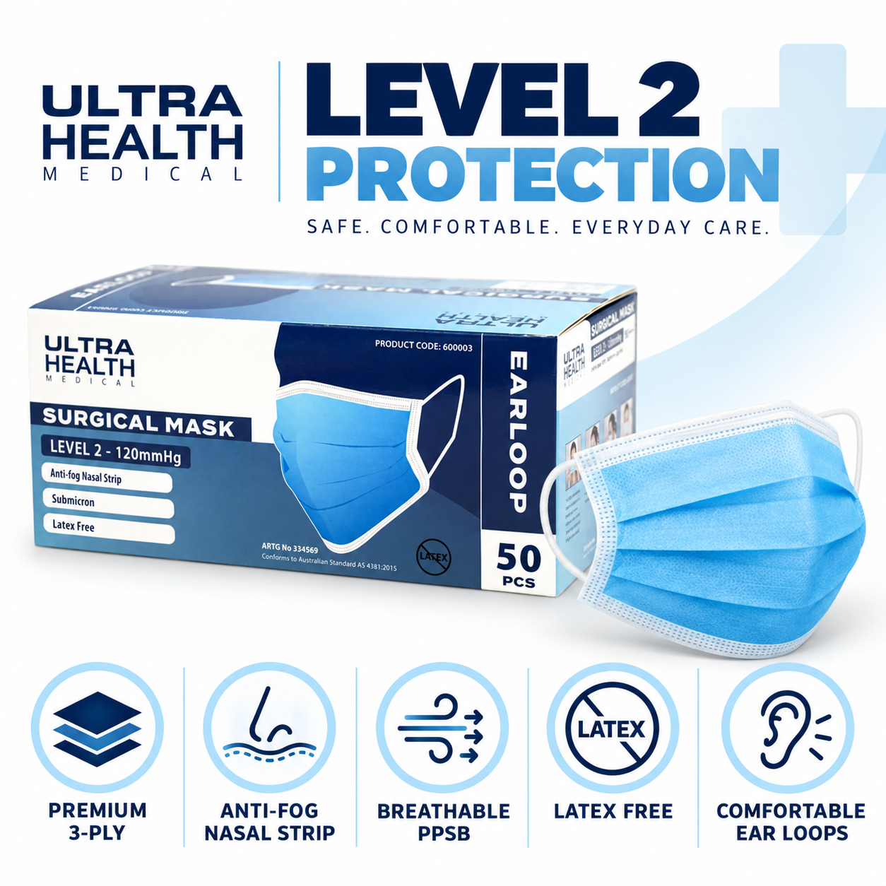 Ultra Health Level 2 Anti-Fog Surgical Masks – 2 Cartons (2,000 Masks)