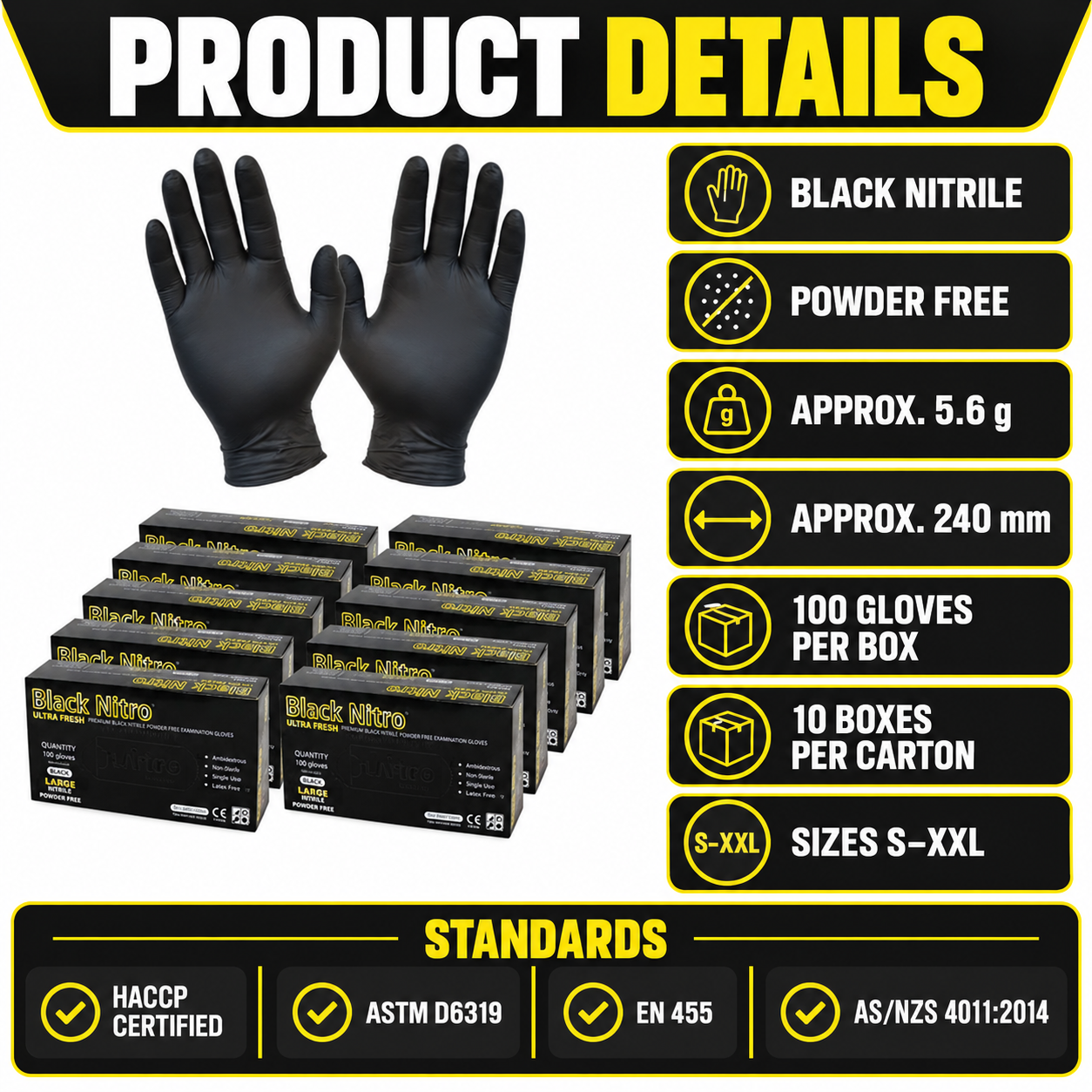 Black Nitro Heavy-Duty Black Nitrile Gloves – 2 Carton Bundle (2,000 Gloves)
