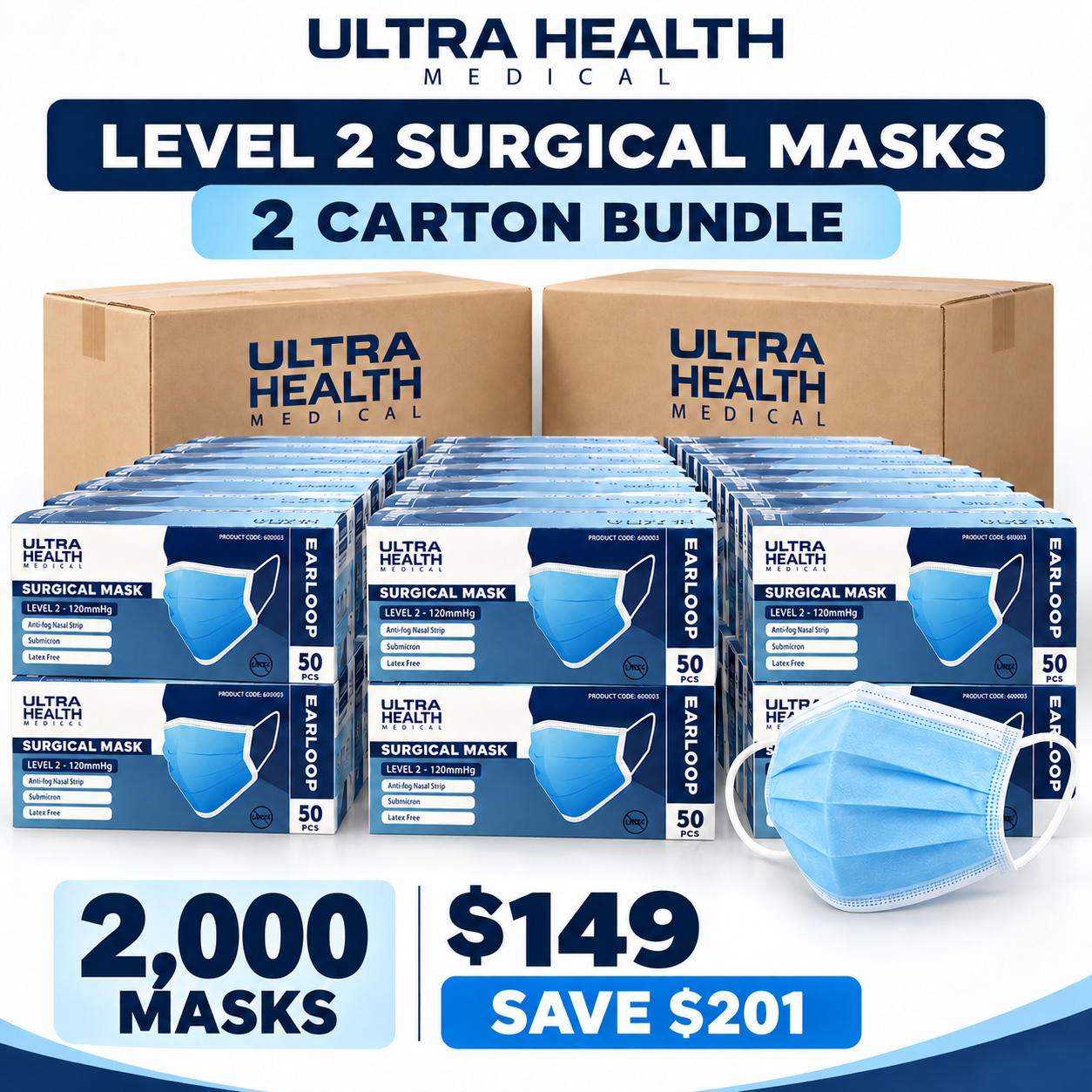 Ultra Health Level 2 Anti-Fog Surgical Masks – 2 Cartons (2,000 Masks)