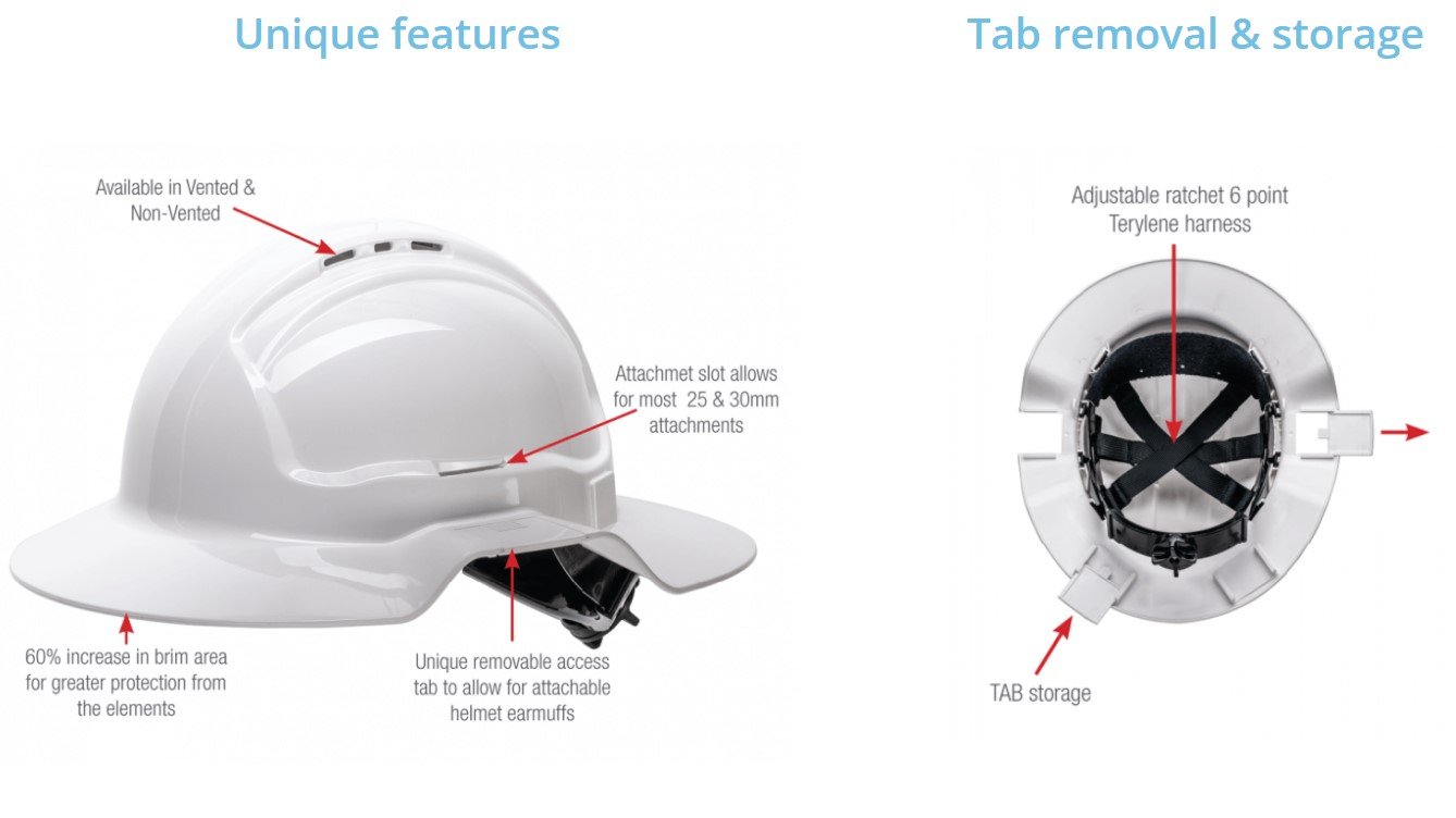 Maxisafe White Broadbrim Hard Hat w/ Plastic Miners Bracket – Carton of 10 packs